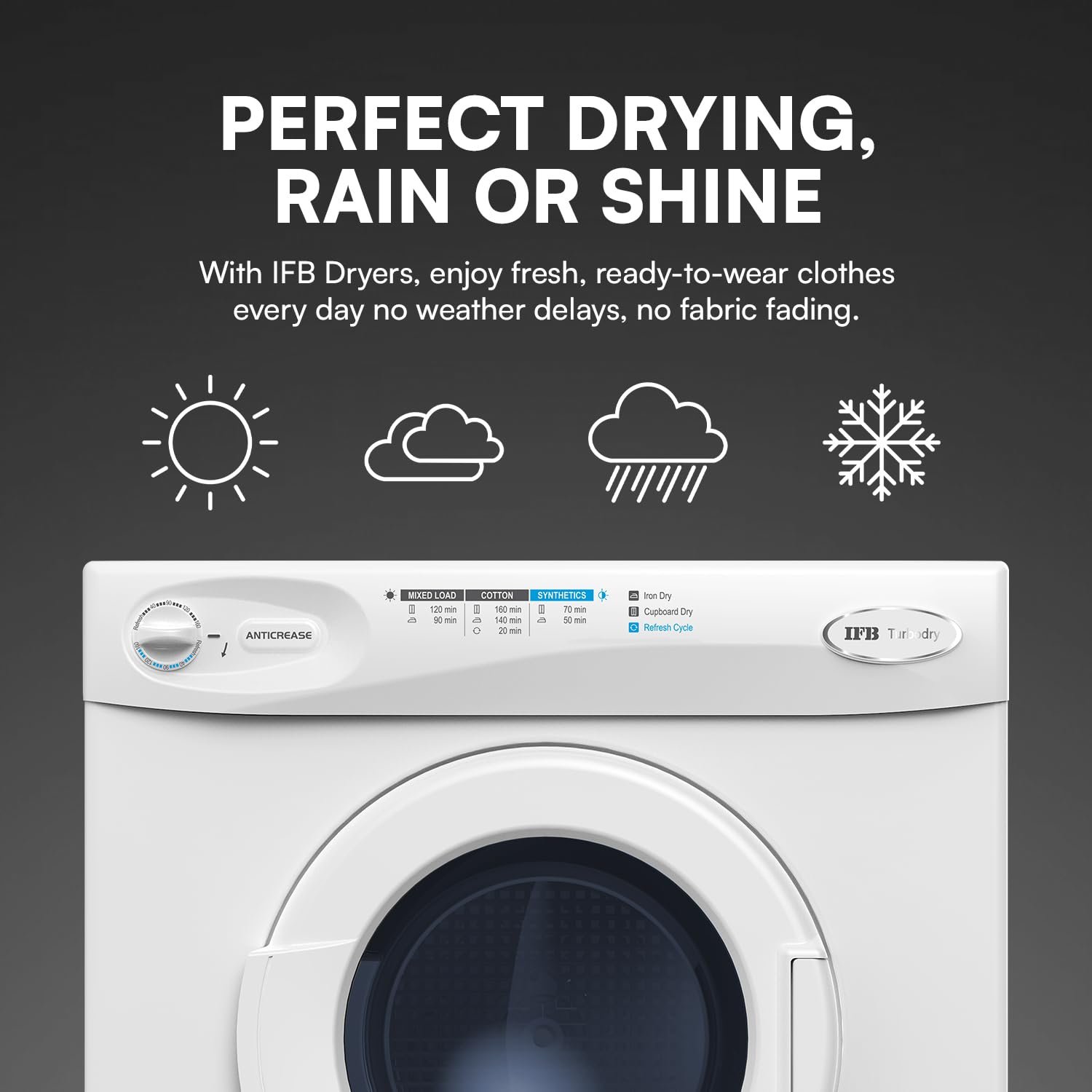Washing Machines & Dryers
