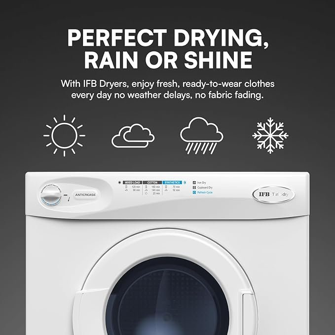 Washing Machines & Dryers
